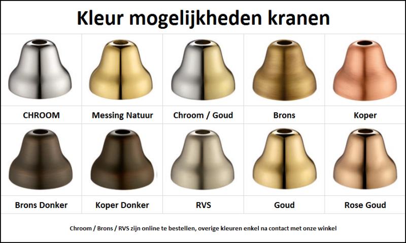 PB klasická nástěnná sprchová baterie s bílými rukojeťmi Bronz 1208854512