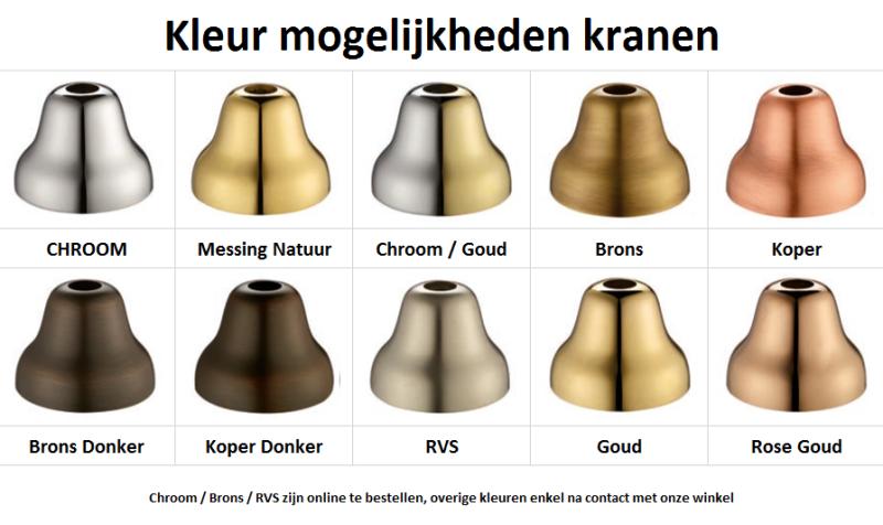 PB klasická sprchová sada s dešťovou sprchou a nerezovými hvězdicovými knoflíky 1208855882