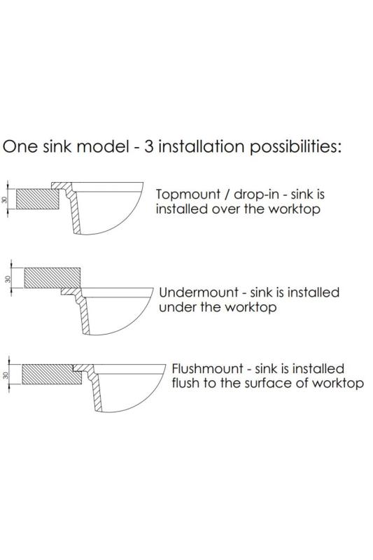 GraniteMy Universal granitový velký bílý dřez 74x40 cm bílý instalace na pracovní desku, pod pracovní desku a s rovným okrajem s měděnou zátkou 1208967162