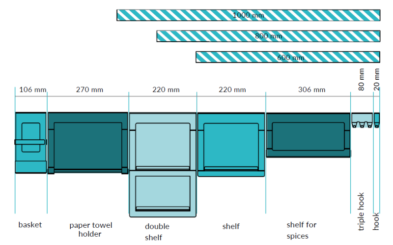 Epka Luxion Držák na kuchyňské lišty Kov Černá 1208969966